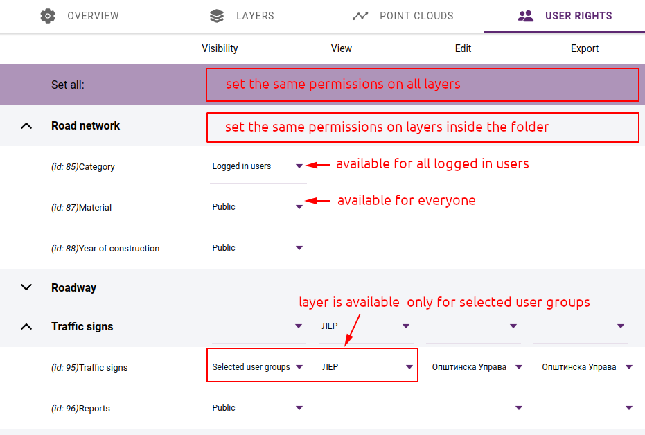 _images/map_users_rights.png